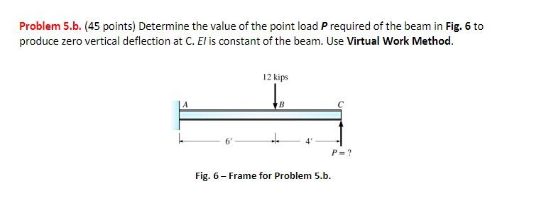 Solved Problem 5.b. (45 Points) Determine The Value Of The | Chegg.com