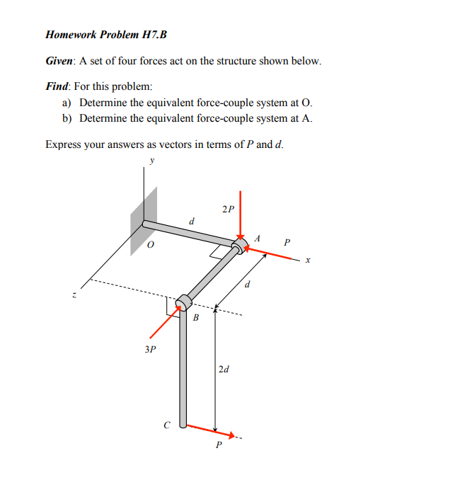 Solved Homework Problem H7.BGiven: A Set Of Four Forces Act | Chegg.com