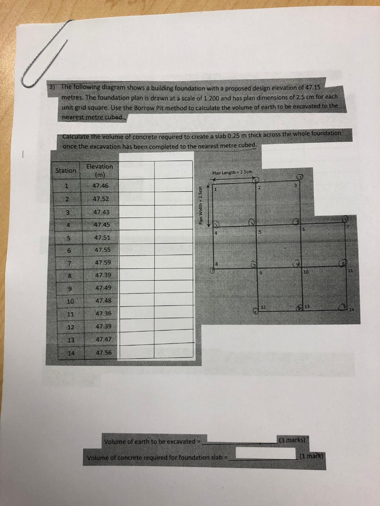 Solved 3) The following diagram shows a building foundation | Chegg.com