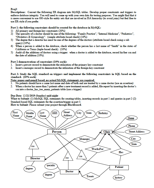Solved Proj3 Descriptions: Convert the following ER diagram | Chegg.com