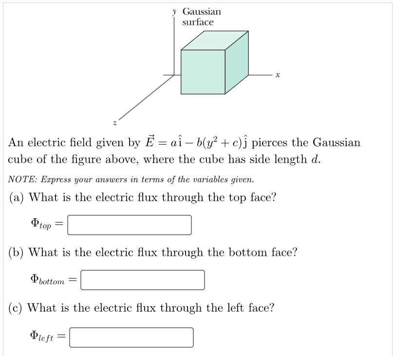 Solved An Electric Field Given By E Ai −b Y2 C J Pierces