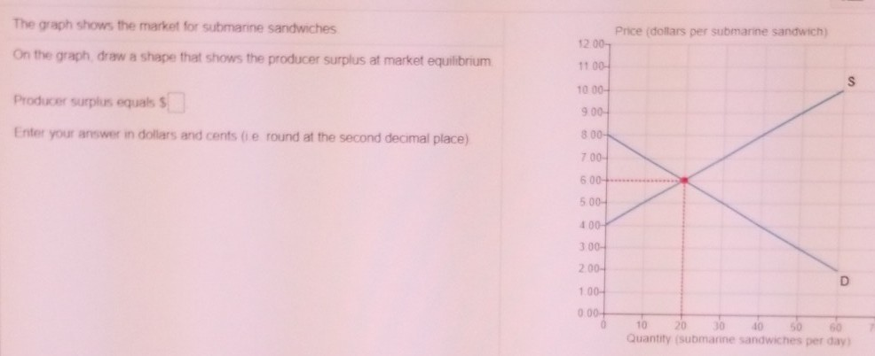Solved Total economic surplus in a market is the sum of | Chegg.com