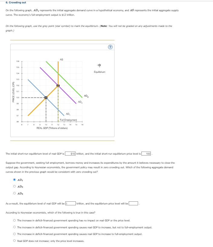 Solved On The Following Graph, AD1 Represents The Initial | Chegg.com