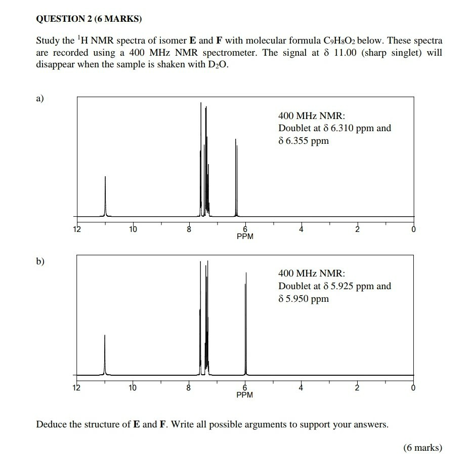 Solved QUESTION 2 (6 MARKS) Study The 'H NMR Spectra Of | Chegg.com