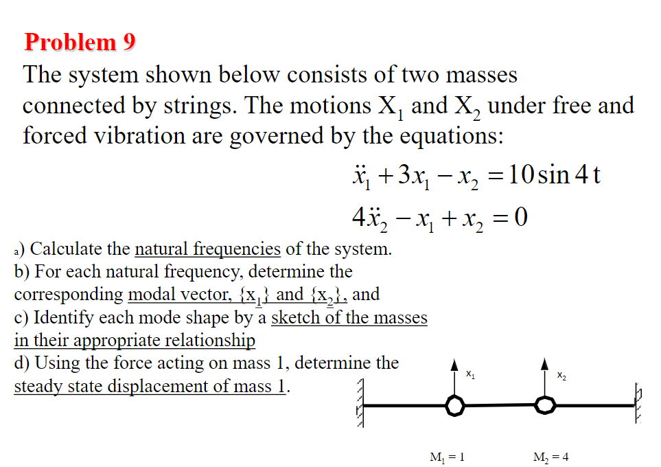 Solved The System Shown Below Consists Of Two Masses | Chegg.com