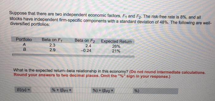 Solved Suppose That There Are Two Independent Economic 0346