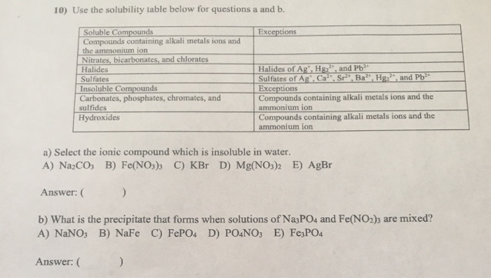 Solved 10) Use the solubility table below for questions a | Chegg.com