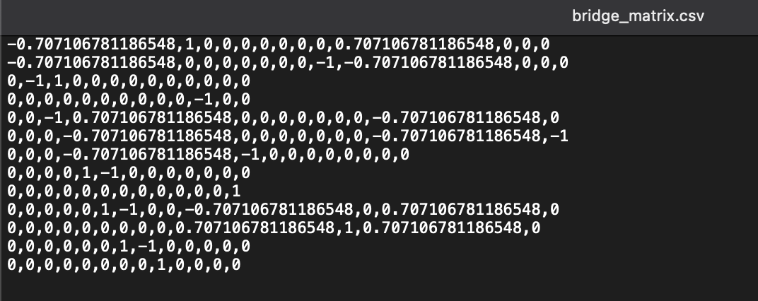 Solved bridge_matrix.csv | Chegg.com