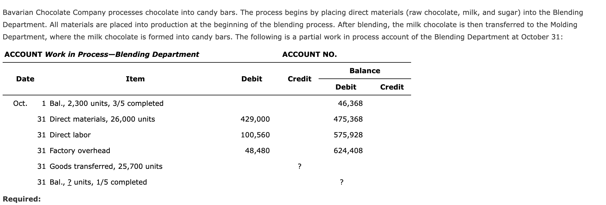 Solved Prepare A Cost Of Production Report And Identify 9144