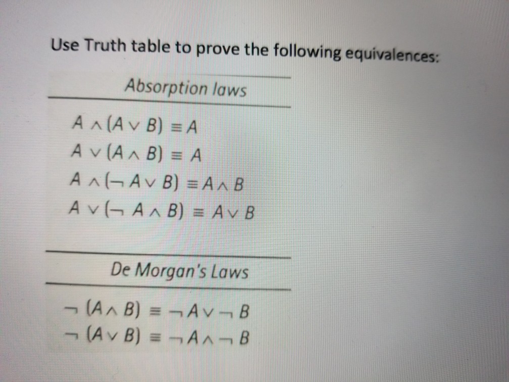 Solved Use Truth table to prove the following equivalences: | Chegg.com
