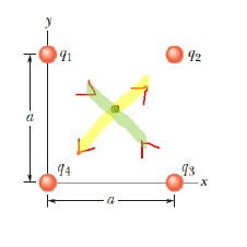 Solved Find the electric field at the center of square shown | Chegg.com