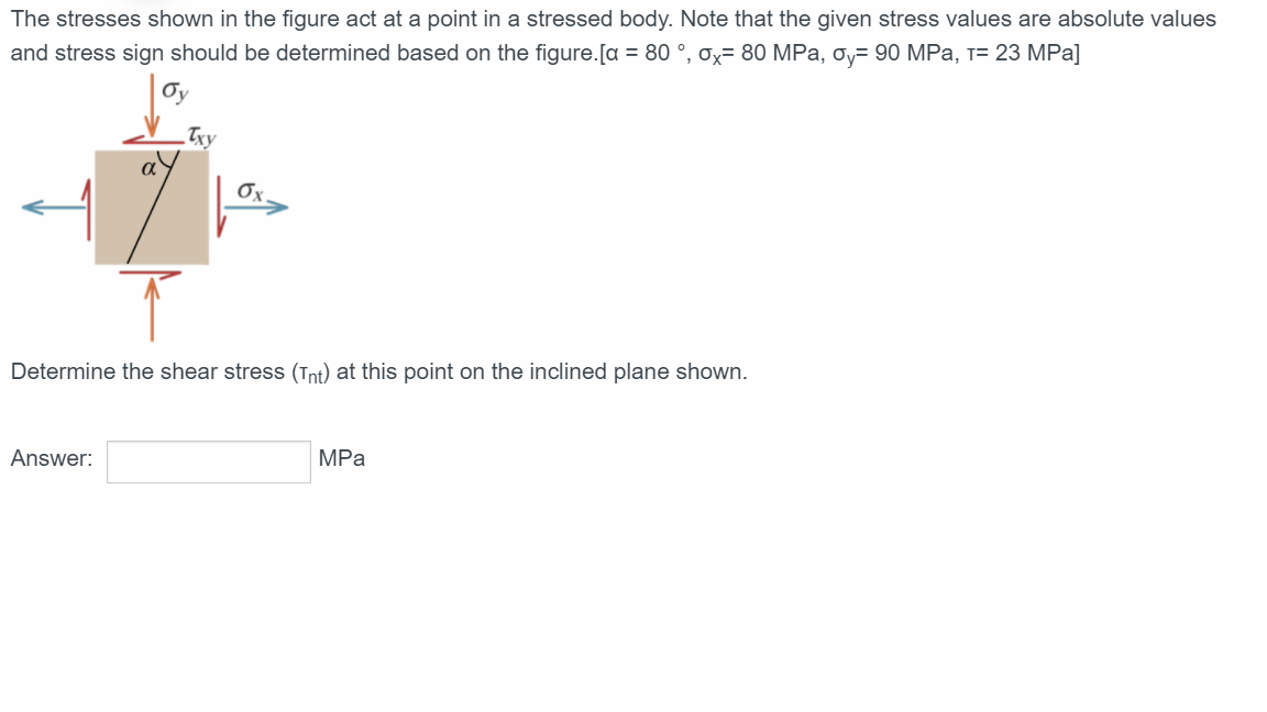 Solved The stresses shown in the figure act at a point in a | Chegg.com
