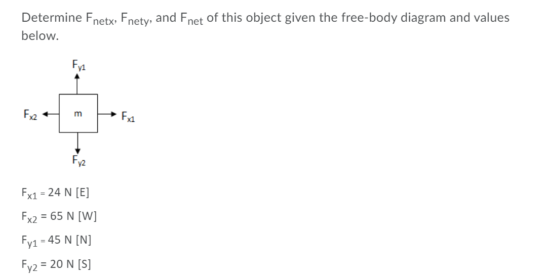 Solved Determine below. Fy2 of this object given the | Chegg.com
