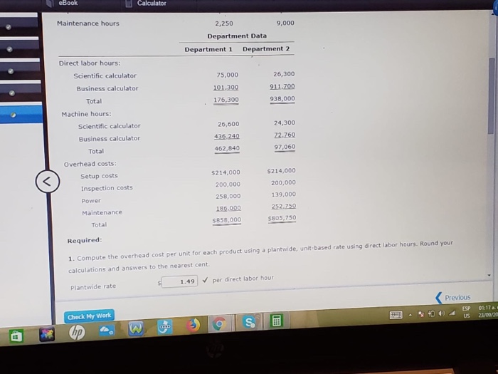 Solved 2. Compute the overhead cost per unit for each