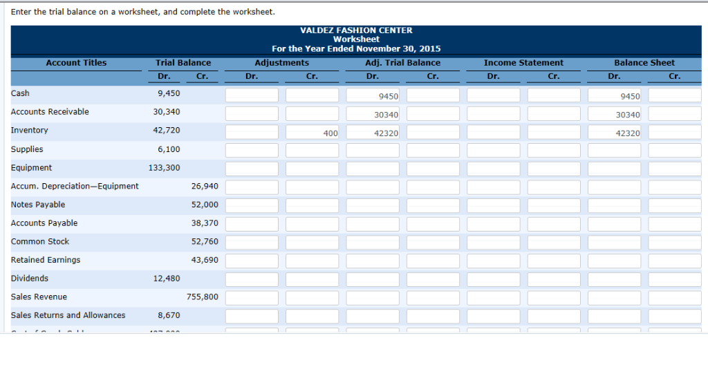 Solved: Enter The Trial Balance And Complete The Worksheet... | Chegg.com