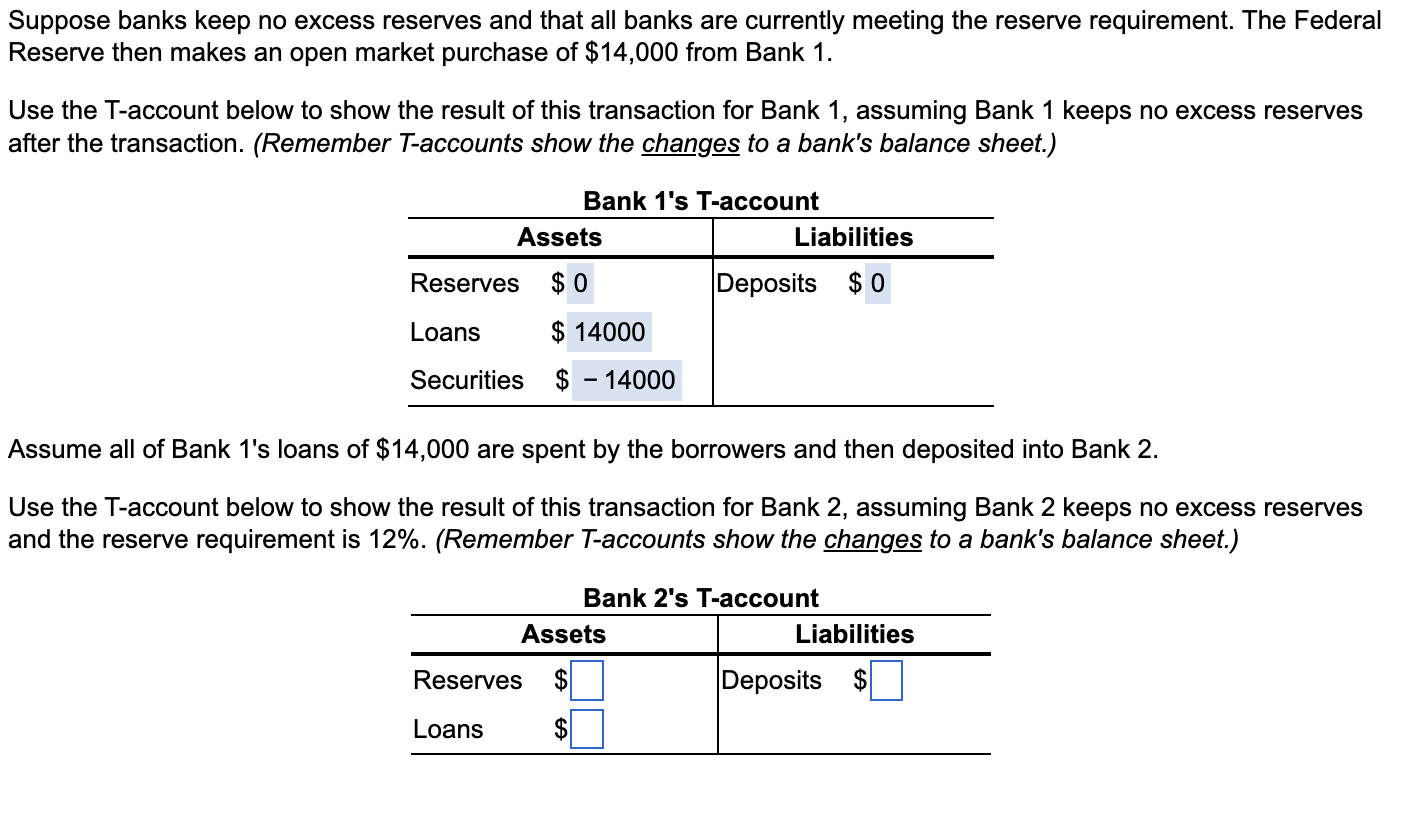 merchant cash advance close bank account