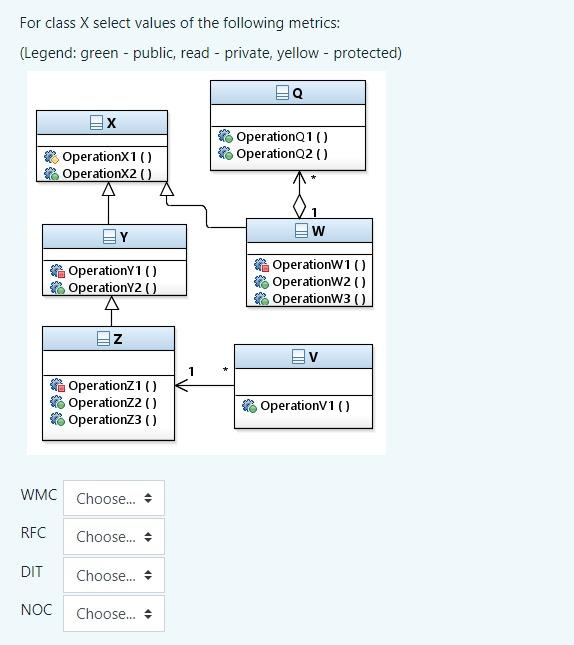 Solved For class X select values of the following metrics: | Chegg.com