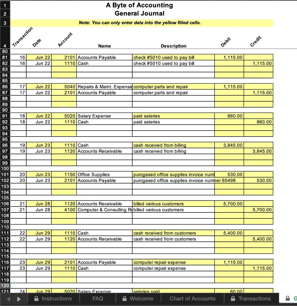 A Byte of Accounting General Journal. Cybertext