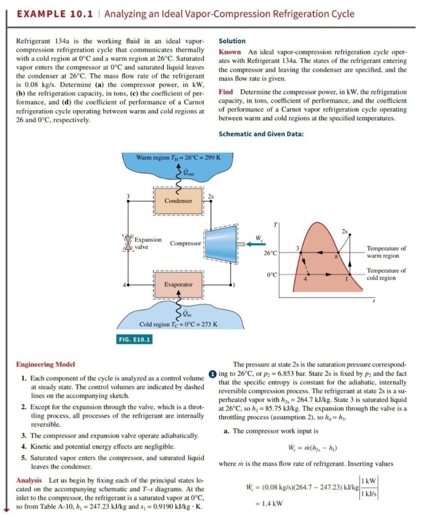 Solved Example Analyzing An Ideal Vapor Compression Chegg Com