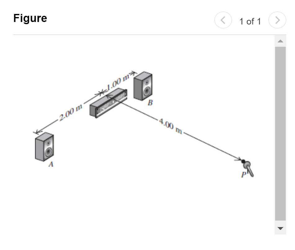 Figure Chegg Figure Chegg