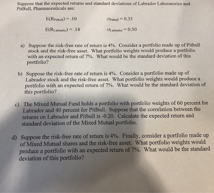Solved Suppose That The Expected Returns And Standard | Chegg.com