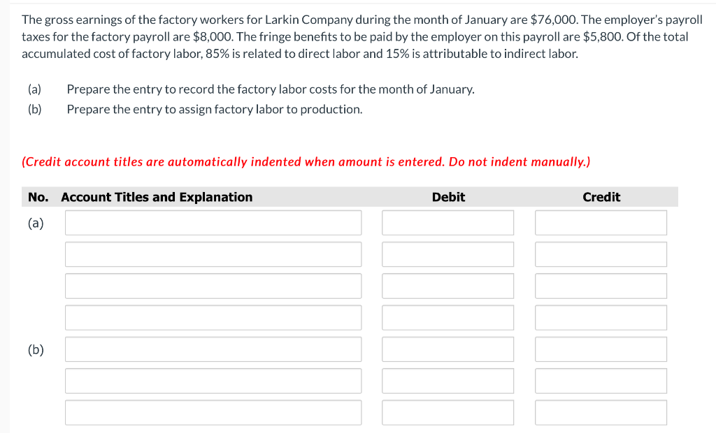 Solved The Gross Earnings Of The Factory Workers For Larkin | Chegg.com