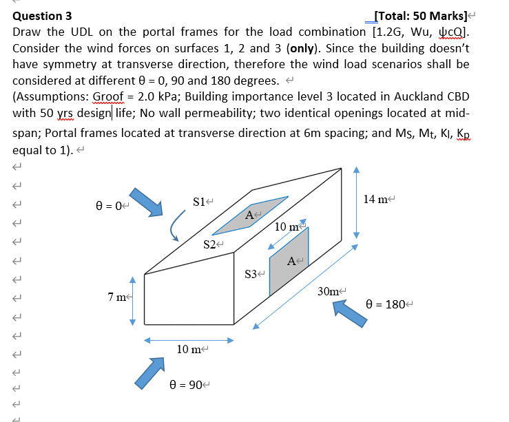 Question 3 [Total: 50 Marks] Draw the UDL on the | Chegg.com