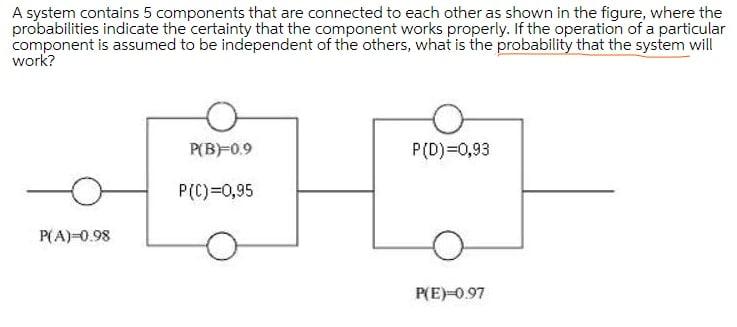 Solved A system contains 5 components that are connected to | Chegg.com
