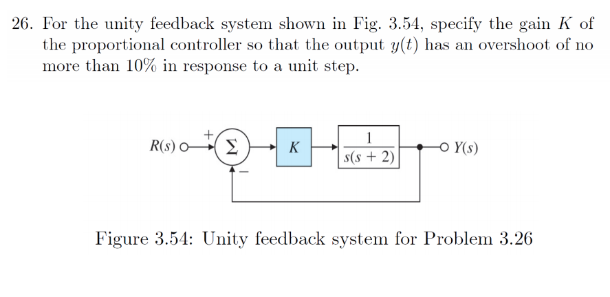 Solved 26 For The Unity Feedback System Shown In Fig 3 54 Chegg Com