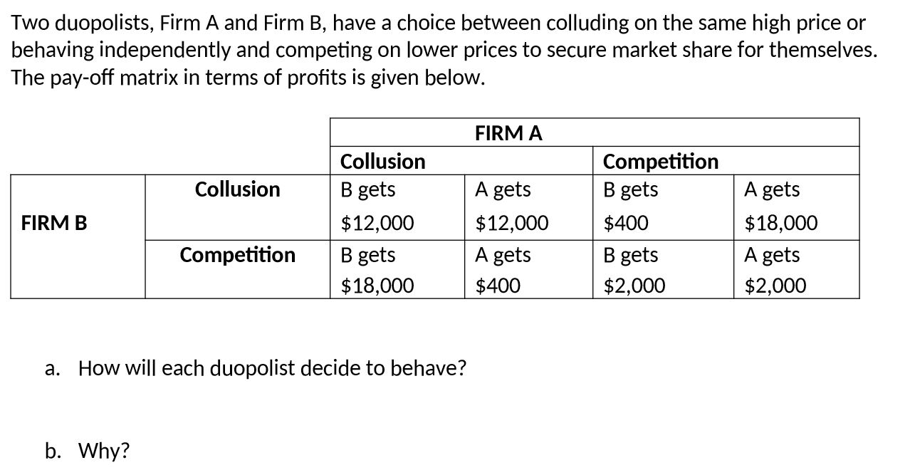 Solved Two Duopolists, Firm A And Firm B, Have A Choice | Chegg.com