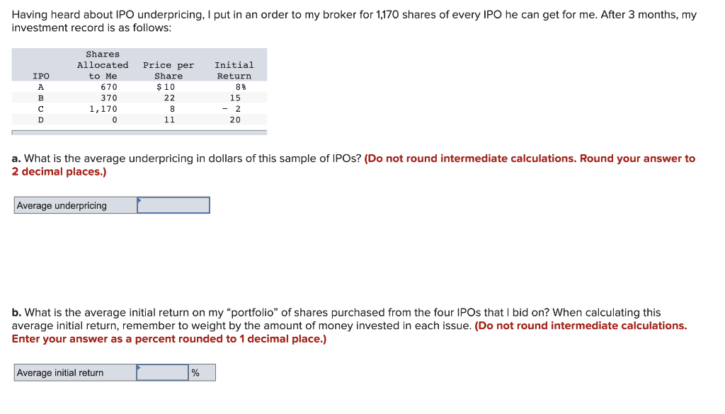 Solved Having Heard About IPO Underpricing, I Put In An | Chegg.com