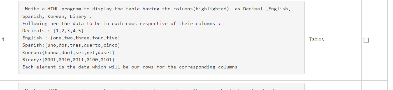 Solved Write a HTML program to display the table having the | Chegg.com