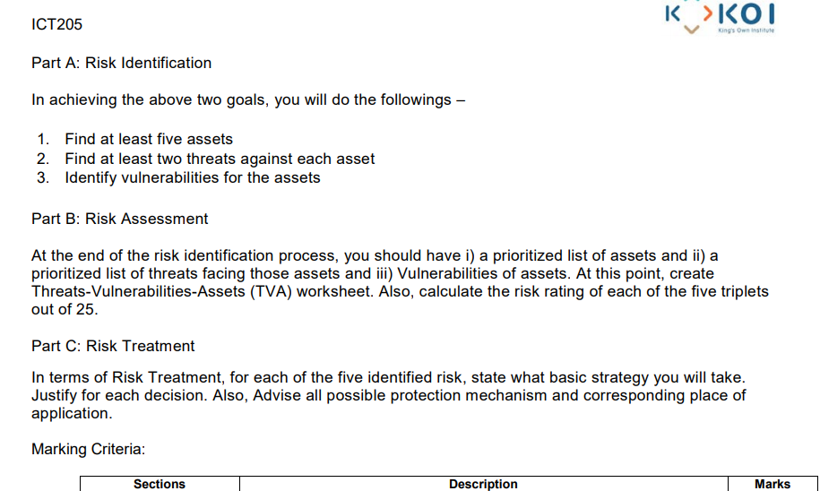 Questions; 1. TVA worksheet? 2.Risk rating of eachof | Chegg.com