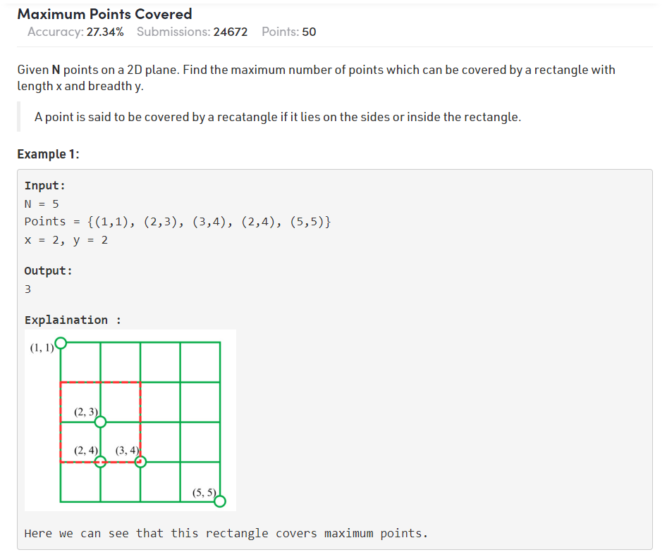 Solved given n points on a 2d plane find the maximum number chegg