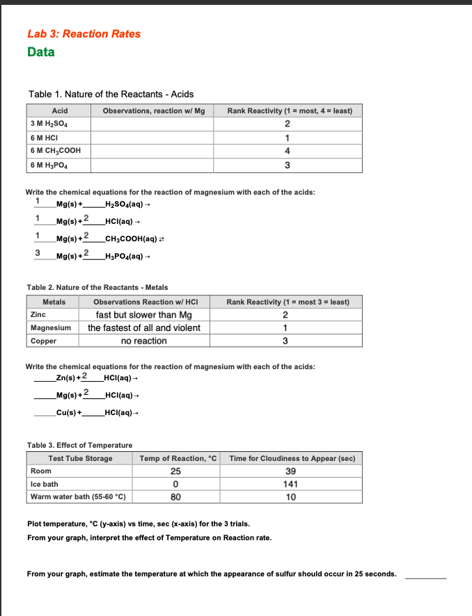Solved Lab 3: Reaction Rates Data Table 1. Nature of the | Chegg.com