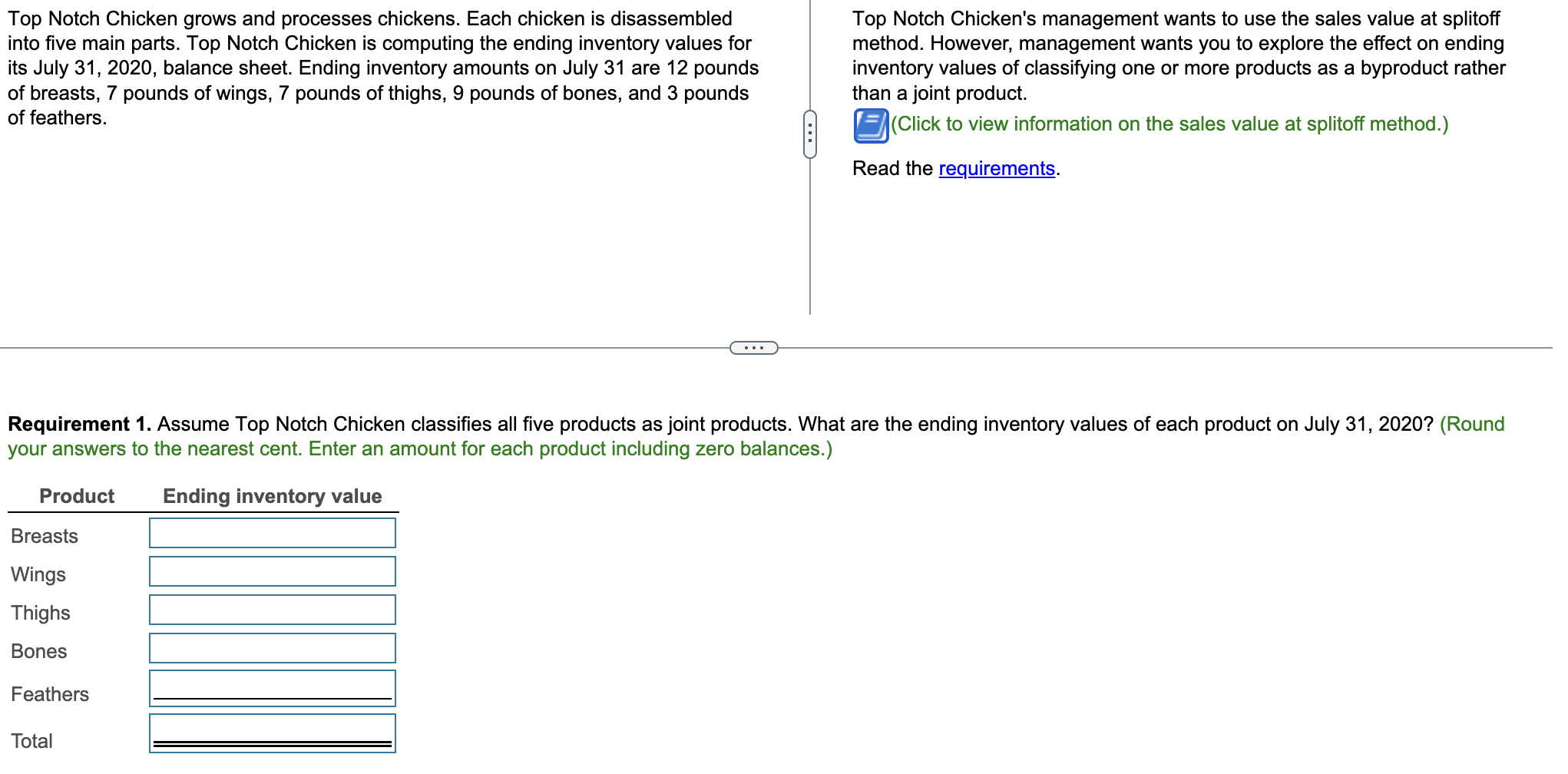 Solved Top Notch Chicken grows and processes chickens. Each