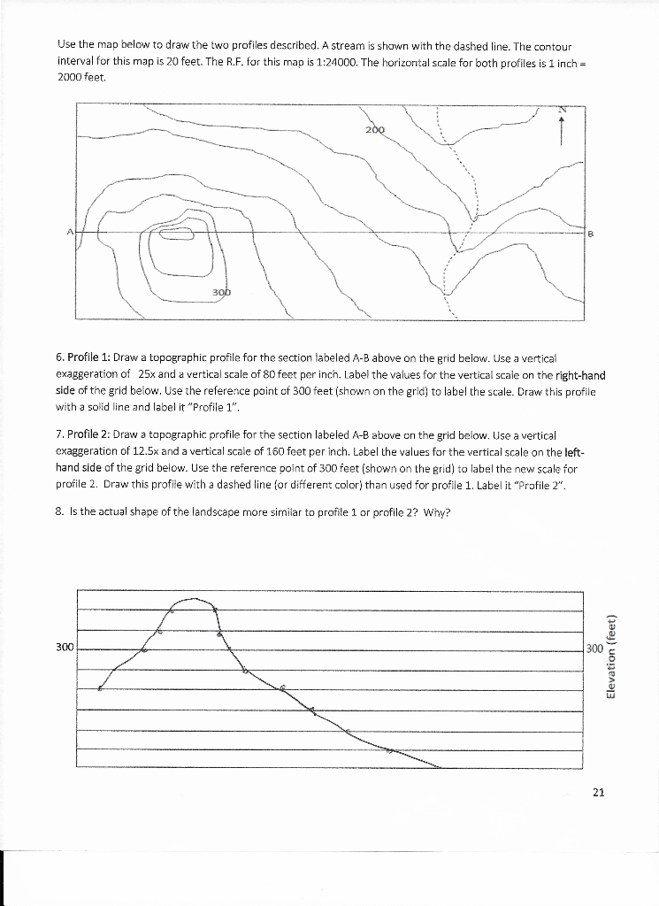 Solved Topographic Profiles (22 Points) A Topographic | Chegg.com