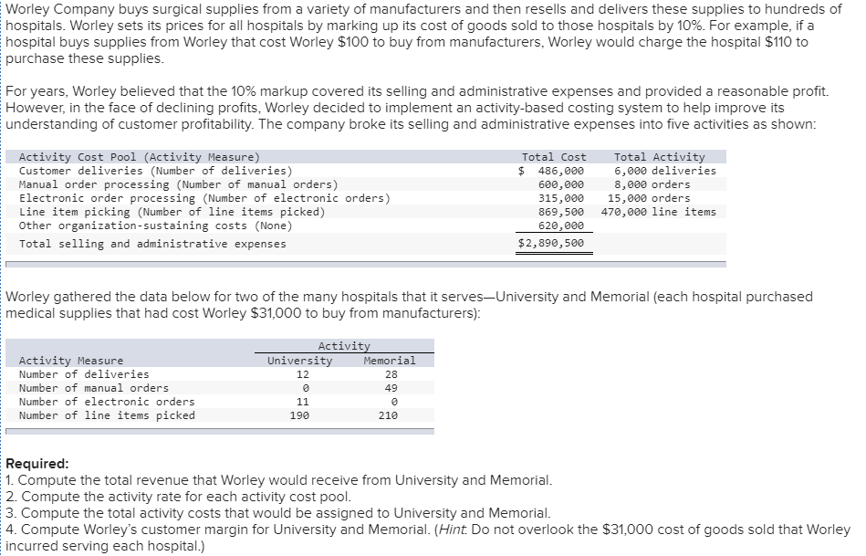 Solved Worley Company buys surgical supplies from a variety