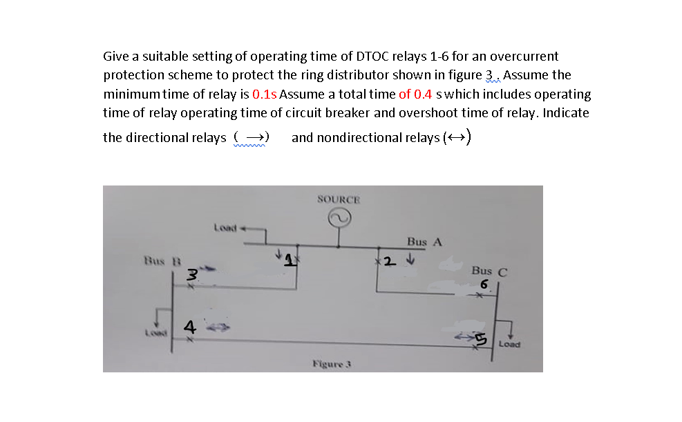 Solved Give a suitable setting of operating time of DTOC