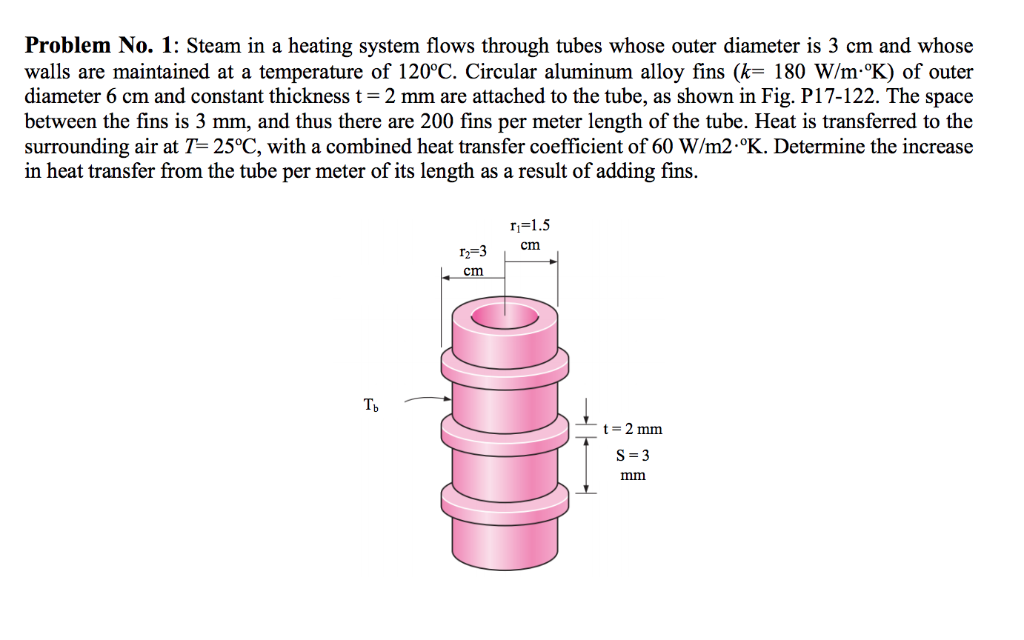 Solved Problem No. 1: Steam in a heating system flows | Chegg.com