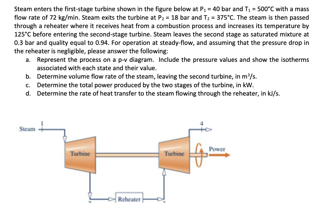 Solved Steam Enters The First-stage Turbine Shown In The | Chegg.com