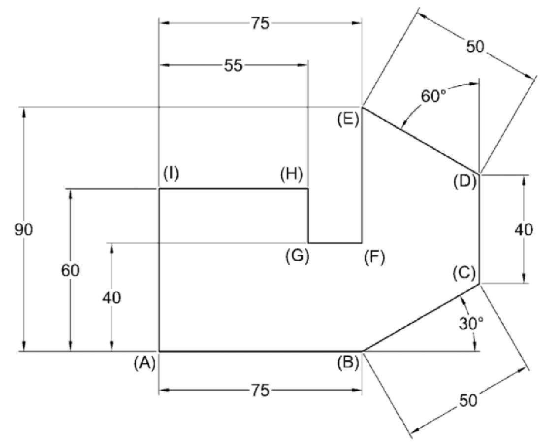 Solved Fill in the table below with the appropriate | Chegg.com