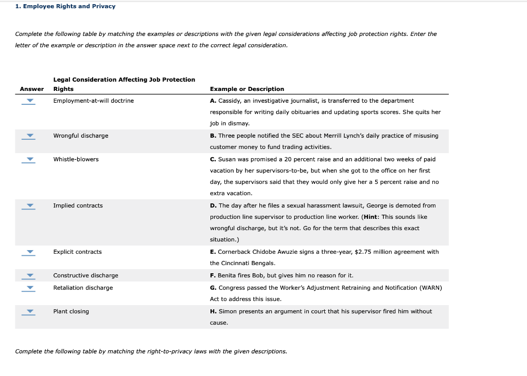 Solved 1. Employee Rights and Privacy Complete the following