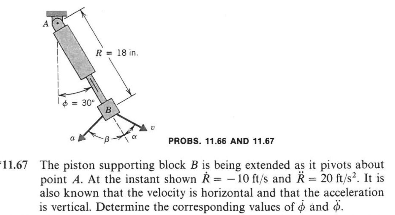 Solved The piston supporting block B is being extended as it | Chegg.com