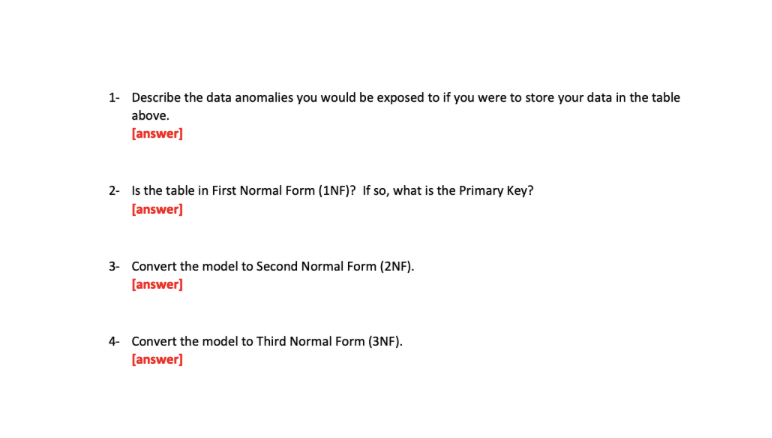 Solved 4: Database Normalization (4 Points) Normalization | Chegg.com