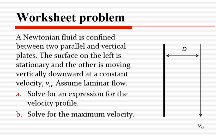 Solved Worksheet problem D A Newtonian fluid is confined | Chegg.com