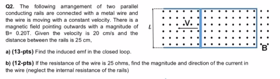 Solved Q2. The following arrangement of two parallel | Chegg.com