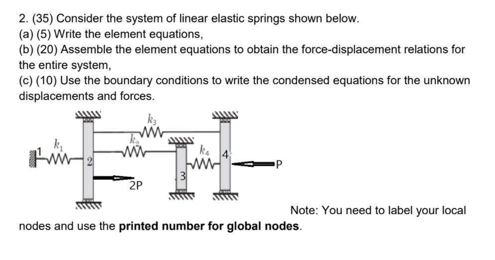 Solved 2. (35) Consider the system of linear elastic springs | Chegg.com