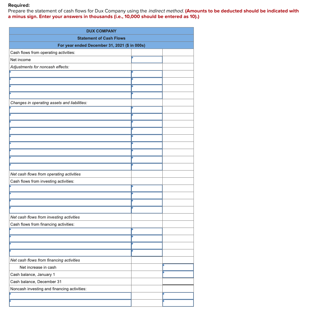 Solved The comparative balance sheets for 2021 and 2020 and | Chegg.com