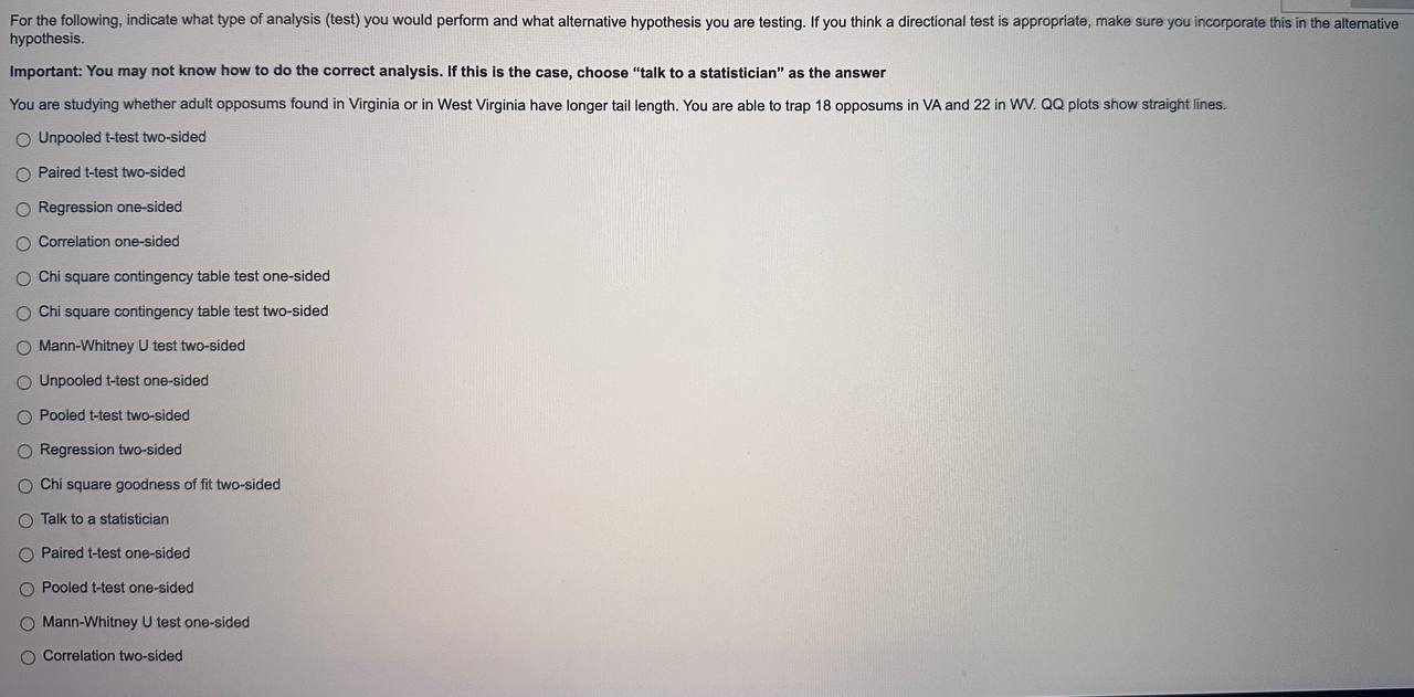 Solved hypothesis. Important: You may not know how to do the | Chegg.com